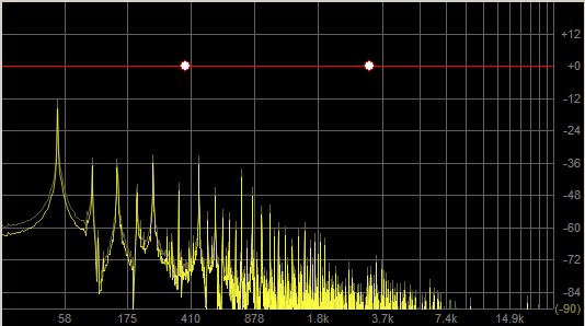 przydzwiek-50 przydzwiek-50