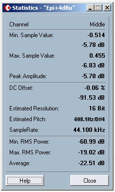 Epi LP Junior poziom szczytowy analiza