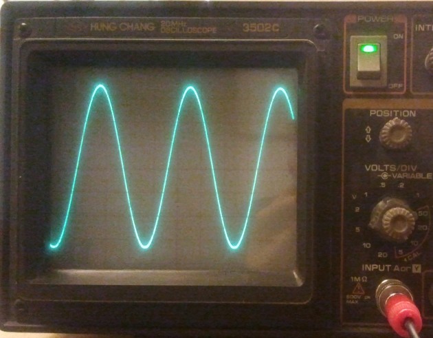 Furman HDR na obciążeniu 400