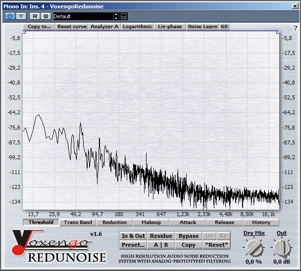 profil szumu TC Konnekt 6