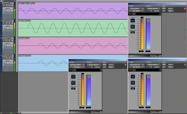 DAW-AMP i dwa interfejsy z różnymi poziomami