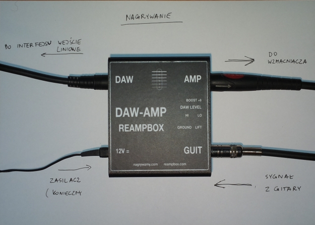 DAW-AMP - nagrywanie gitary